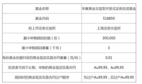 福康医保套现二维码安全吗？老用户教你如何辨别正规渠道