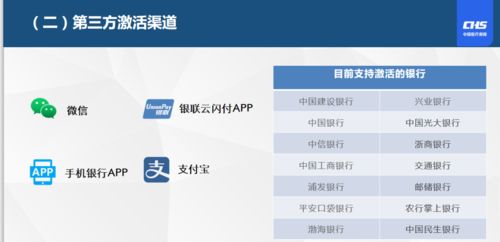 福康医保支付大起底！个人现金vs账户支付，这几点你必须知道