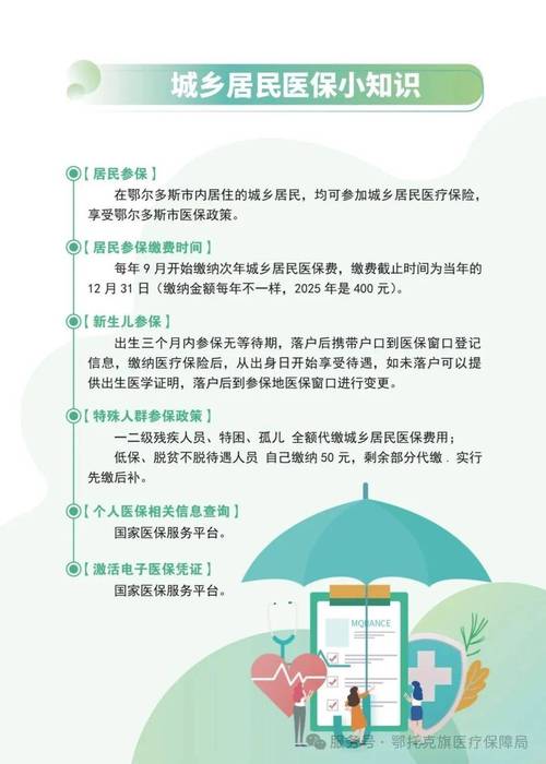 福康医保换现金是合法的吗？老司机告诉你真实操作路径