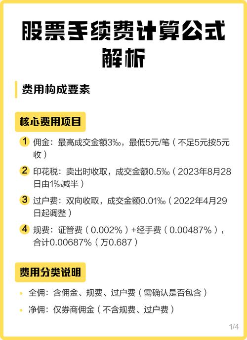 福康医保卡套取现金手续费暗藏玄机，这些细节你必须知道