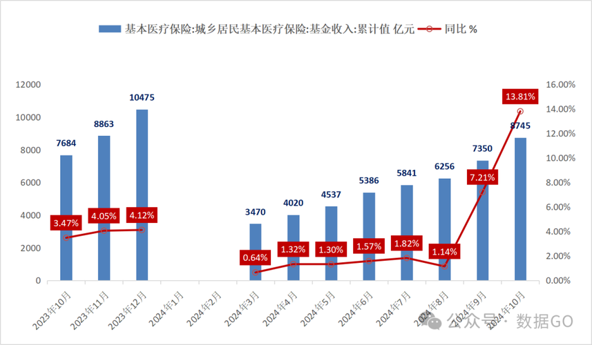福康医保卡个人账户里的钱取出流程：正确姿势与注意事项