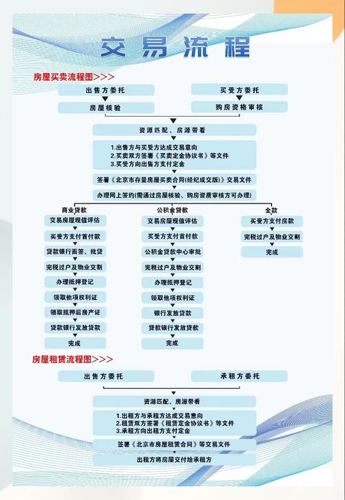 福康医保换卡在哪里办理业务：一份清晰指南